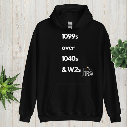 1040s Hoodie